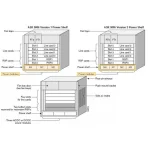 Шасси Cisco ASR-9006-AC для модульных маршрутизаторов