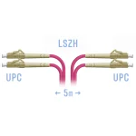 Патч-корд оптический Hyperline SM 9/125 LC/UPC-LC/UPC duplex
