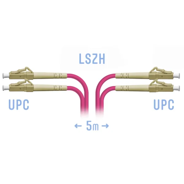 Патч-корд оптический Hyperline SM 9/125 LC/UPC-LC/UPC duplex
